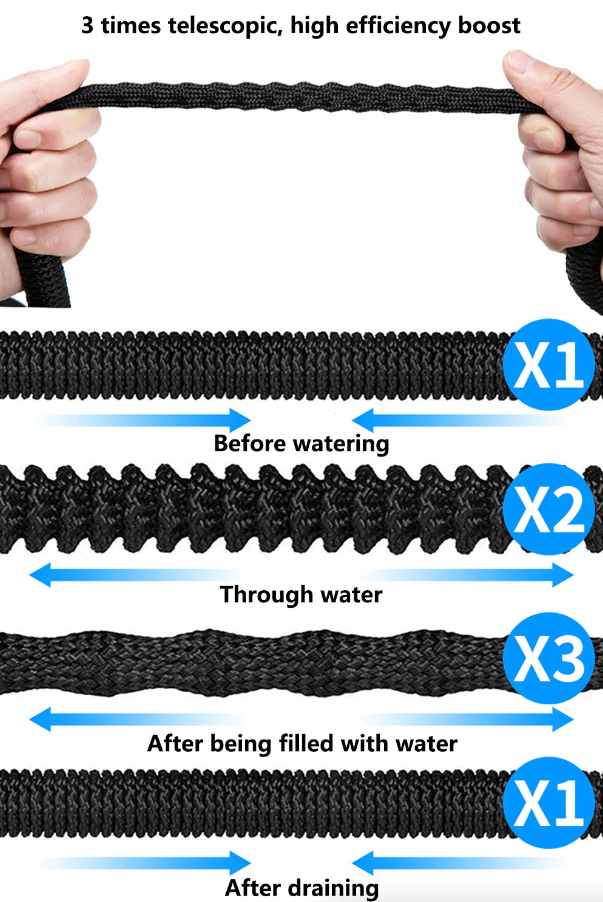 FlexReach Expandable Garden Hose