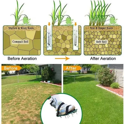 SpikeStep Lawn Aerator Shoes